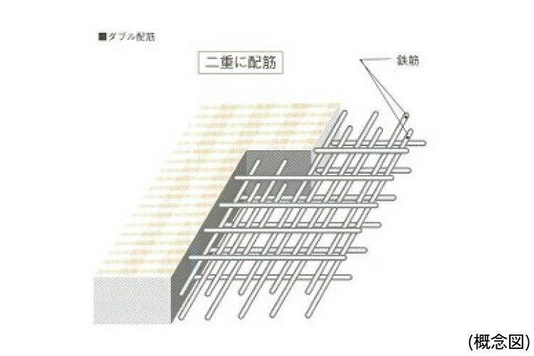 シティタワー有明のダブル配筋