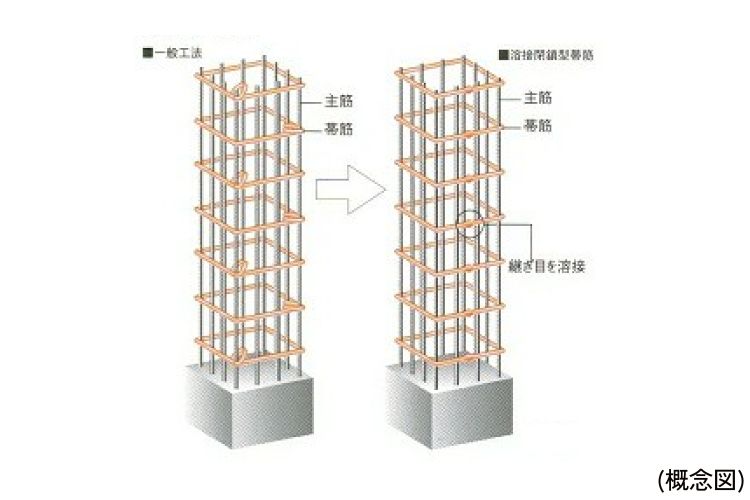 シティタワー有明の溶接閉鎖型帯筋