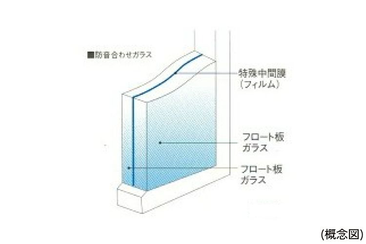 シティタワー有明の防音サッシュ