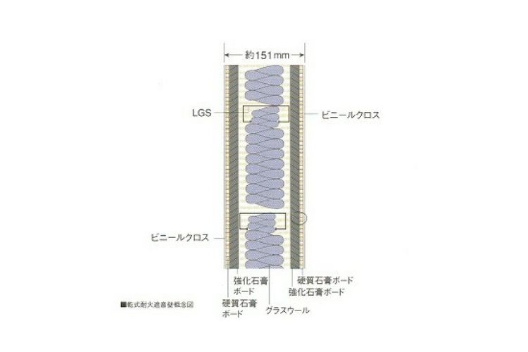 シティタワー有明の乾式耐火遮音壁