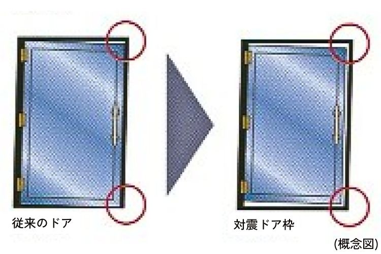 シティタワー有明の対震ドア枠